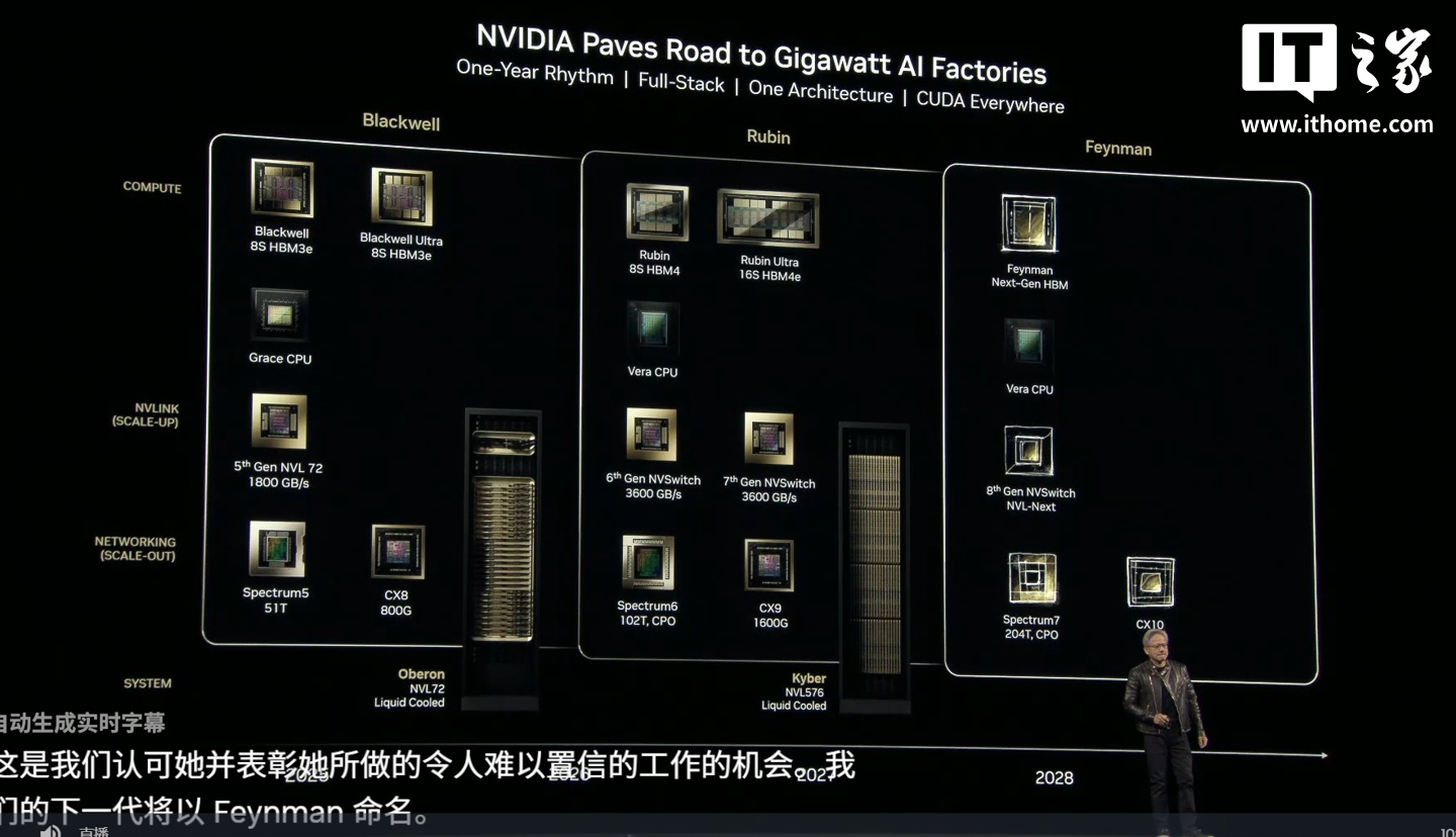 英伟达下下一代 AI 芯片架构命名 Feynman：取自物理学家费曼，2028 年登场