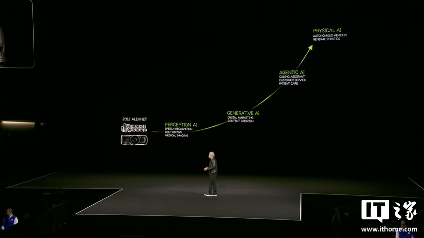 黄仁勋发布英伟达最强芯片,人形机器人时代正式倒计时 黄仁勋发布英伟达最强芯片,人形机器人时代正式倒计时