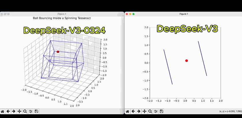 DeepSeek V3“小版本升级”实测堪比 V3.5，非推理模型也有“啊哈时刻”