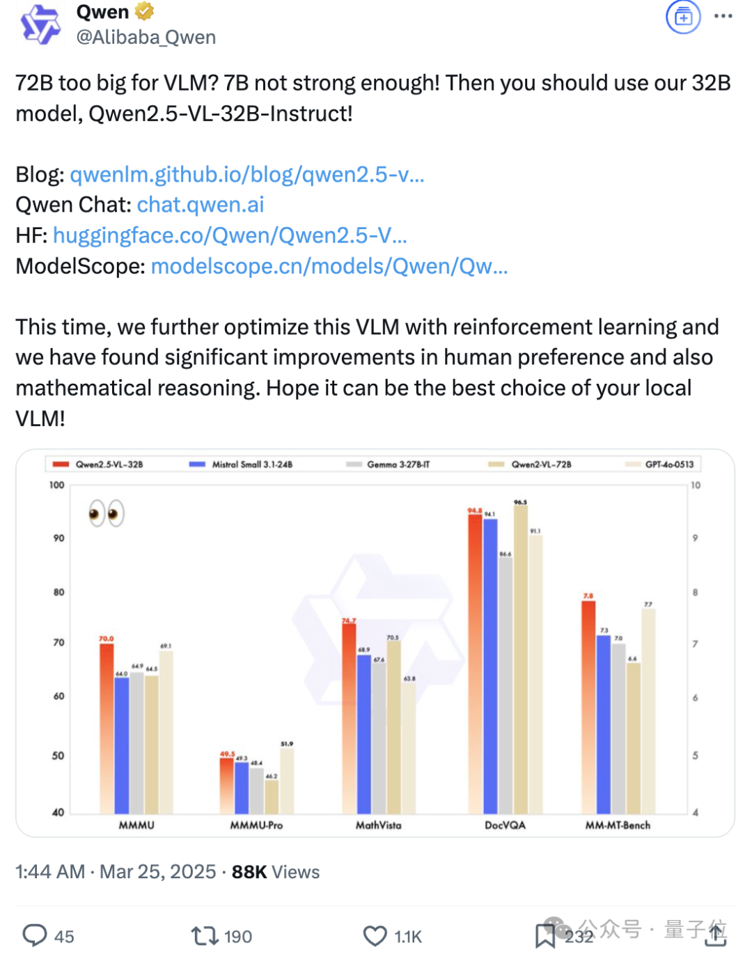 阿里开源最新多模态模型 Qwen2.5-VL-32B:主打视觉语言,数学推理也很强 阿里开源最新多模态模型 Qwen2.5-VL-32B:主打视觉语言,数学推理也很强