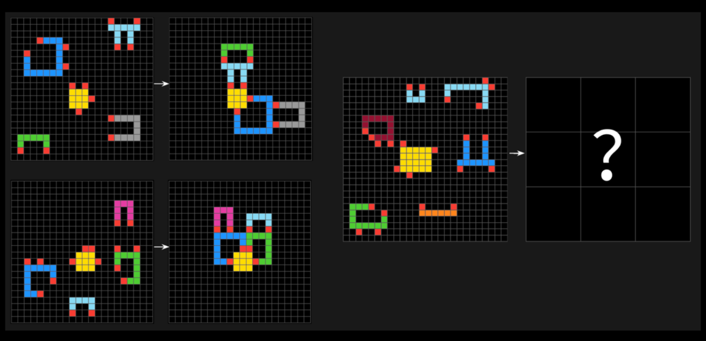 全新 ARC-AGI-2 测试登场：AI 模型得分惨淡，被人类碾压