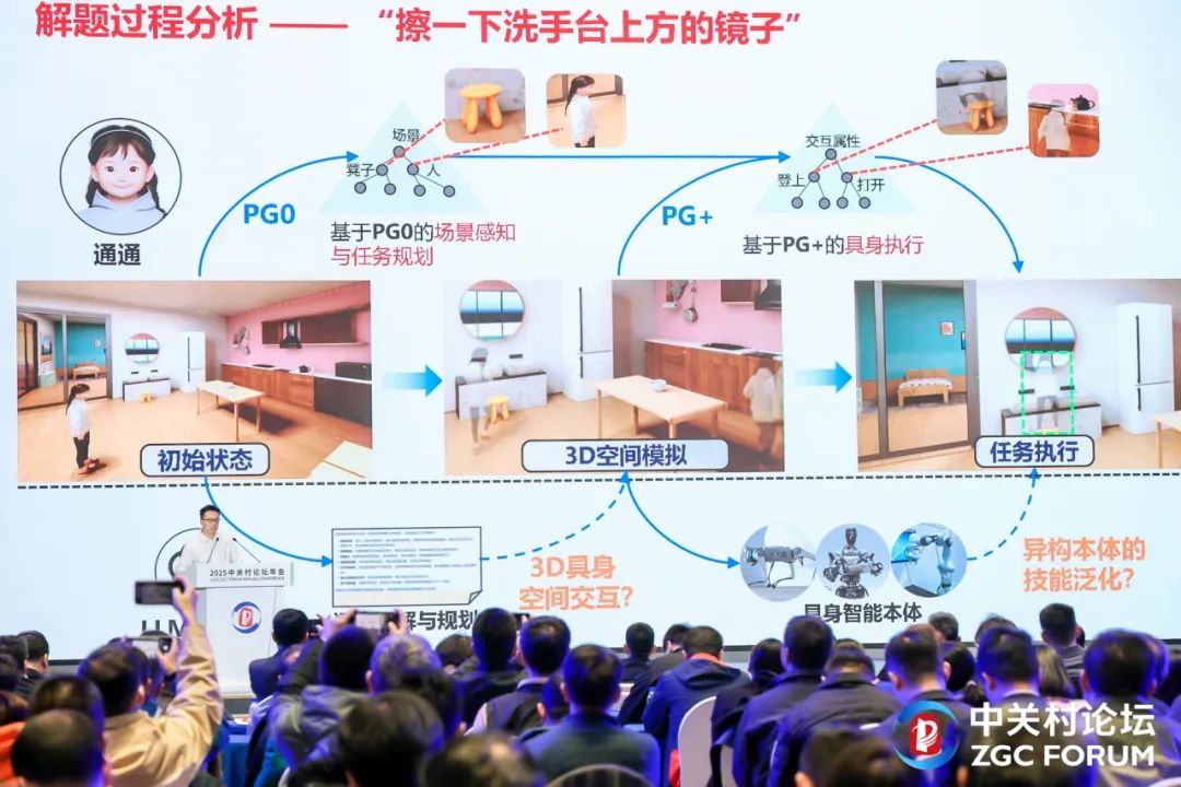 全球首个通用智能人“通通”2.0 发布，预计年内具备 6 岁儿童智能水平
