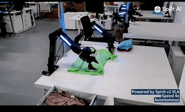 5.28亿融资砸向杭州具身智能公司:清华叉院机器人天才坐镇,被称为“中国版 Figure” 5.28 亿融资砸向杭州具身智能公司:清华叉院机器人天才坐镇,被称为“中国版 Figure”