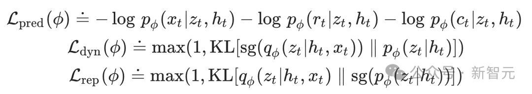 谷歌 DeepMind 闭关修炼《我的世界》：自学成才挖钻石，成果登 Nature