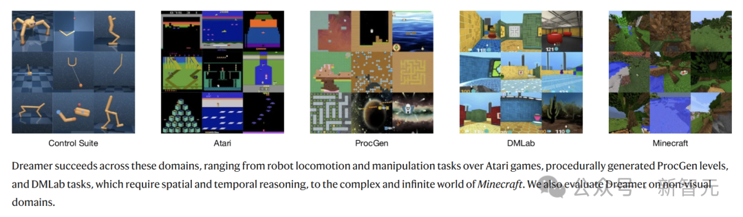 谷歌 DeepMind 闭关修炼《我的世界》：自学成才挖钻石，成果登 Nature