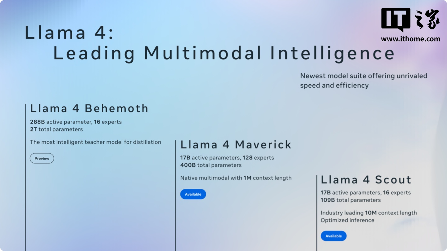 Meta 新旗舰 AI 模型 Llama 4 Maverick 测试成绩遭质疑，被指针对性优化