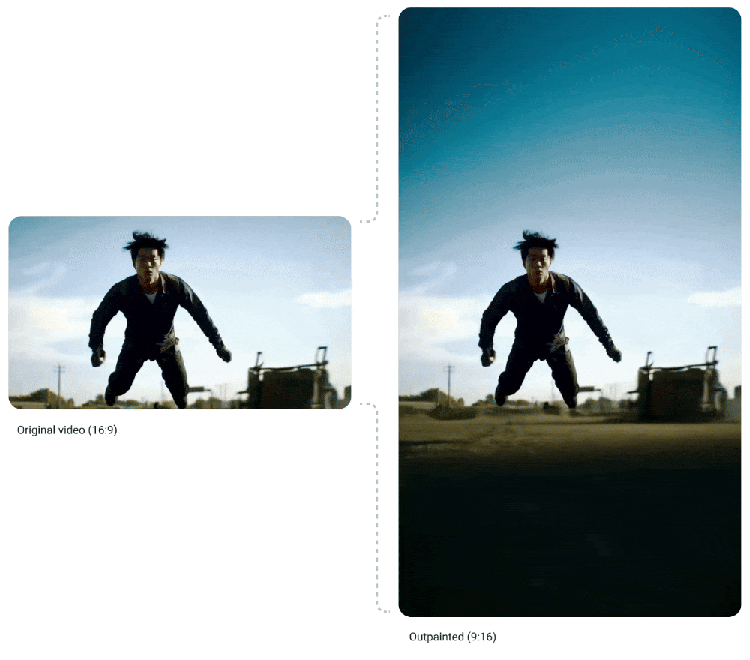 谷歌 Veo 2 升级可生成更具电影感视频,文本、音频 AI 同步升级 谷歌 Veo 2 升级可生成更具电影感视频,文本、音频 AI 同步升级