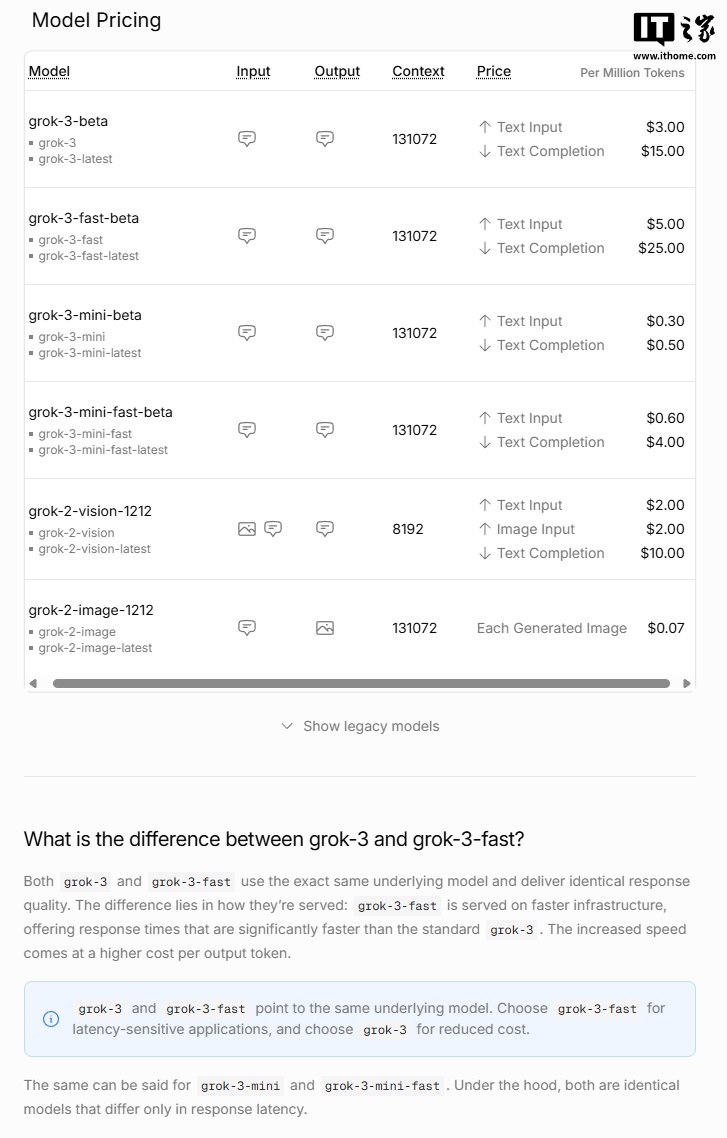马斯克 xAI 推出 Grok 3 / Mini 的 API 接口:百万词元输入 3 美元,输出 15 美元 马斯克 xAI 推出 Grok 3 / Mini 的 API 接口:百万词元输入 3 美元,输出 15 美元