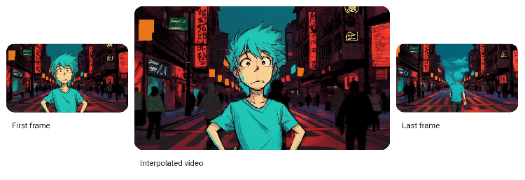 谷歌 Veo 2 升级可生成更具电影感视频,文本、音频 AI 同步升级 谷歌 Veo 2 升级可生成更具电影感视频,文本、音频 AI 同步升级