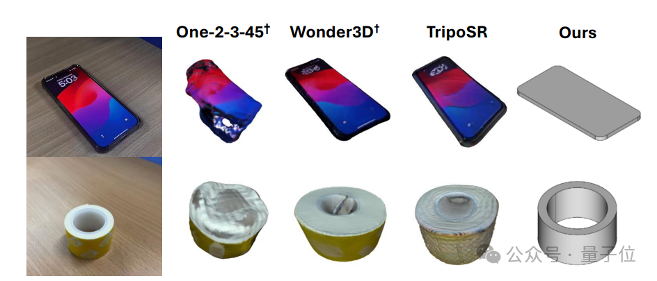 单图直出 CAD 工程文件，新研究解决 AI 生成 3D 模型“不可编辑”痛点