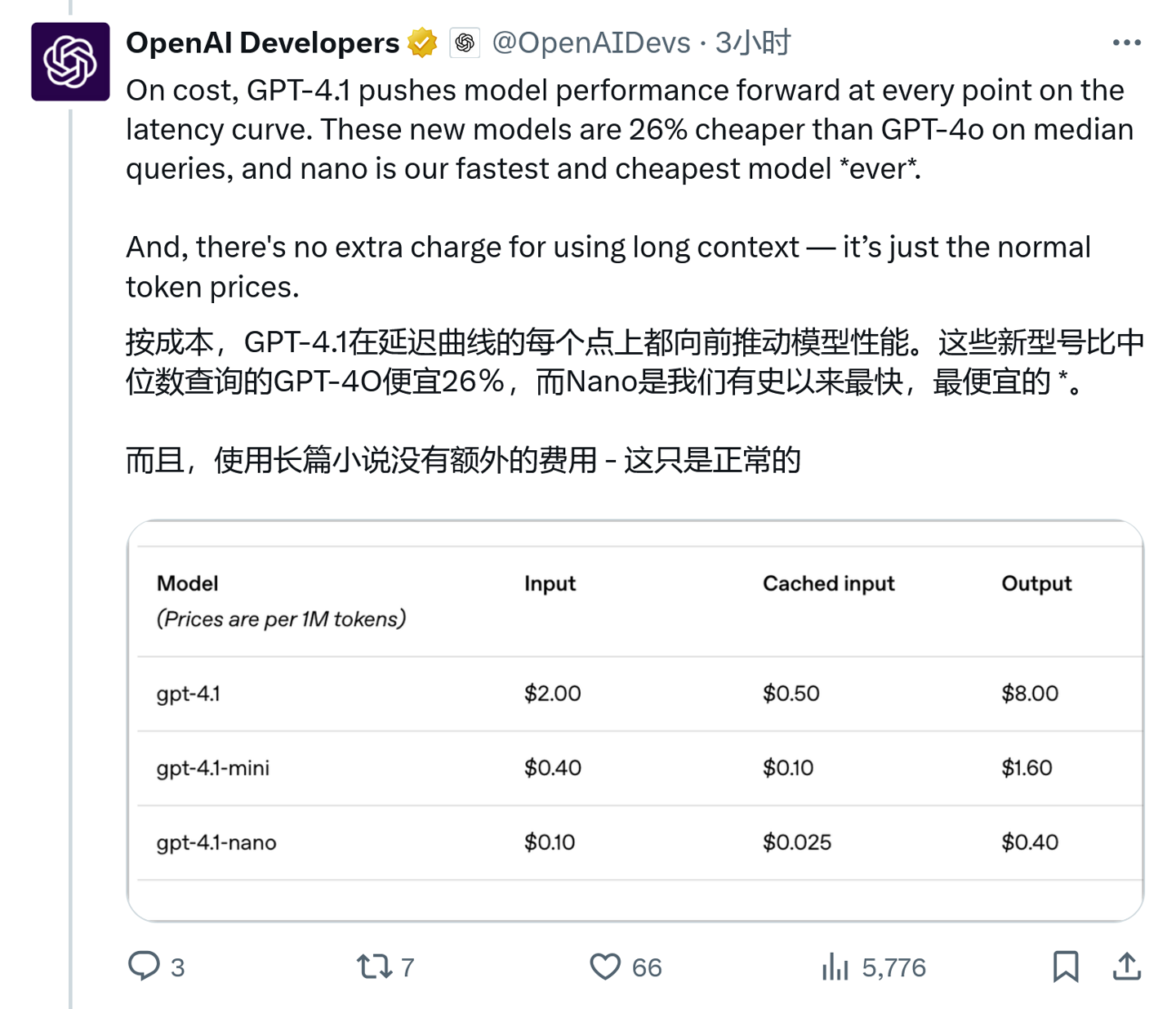 AI 编程新王者：OpenAI GPT-4.1 系列登场，上下文百万 tokens、代码生成速度飙升 40%