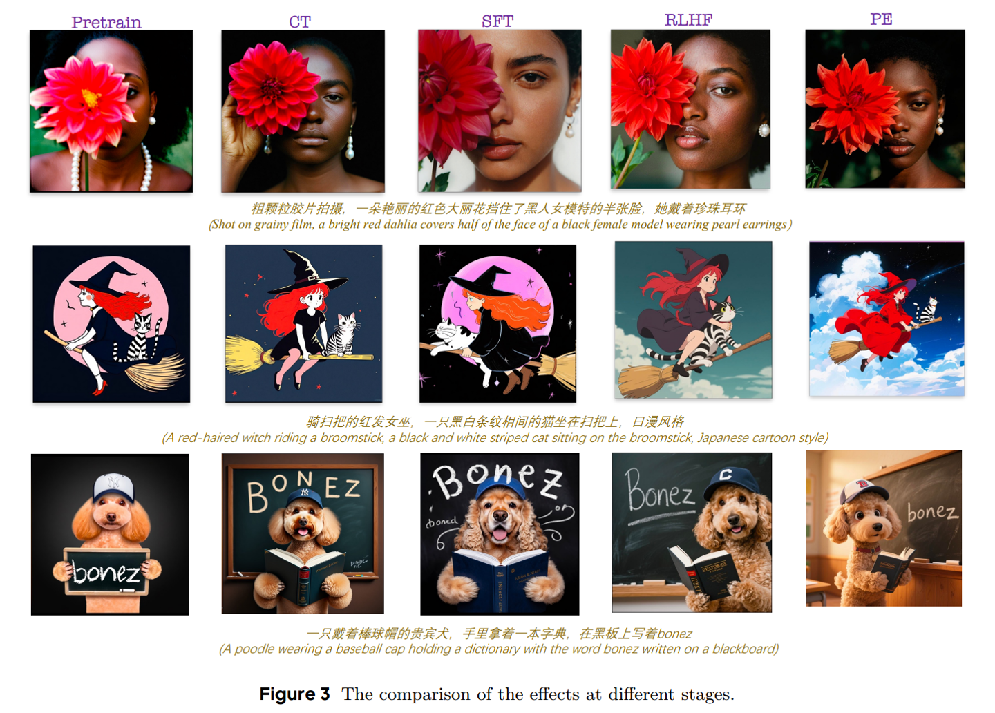 字节 Seedream 3.0 登场：文生图跑分超 GPT-4o，生成 1080P 图像仅需约 3 秒