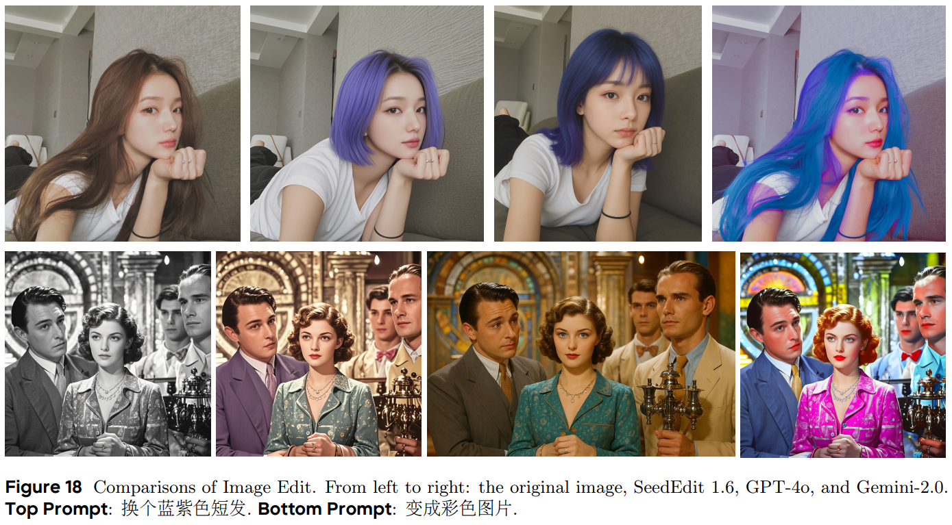 字节 Seedream 3.0 登场：文生图跑分超 GPT-4o，生成 1080P 图像仅需约 3 秒