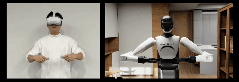 行业首款,智元发布具身智能一站式开发平台 Genie Studio 图片