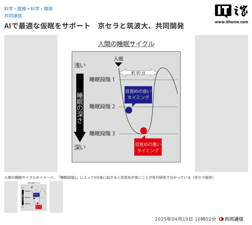 京瓷、筑波大学共同开发 AI 小憩辅助系统：剑指“午休神器”