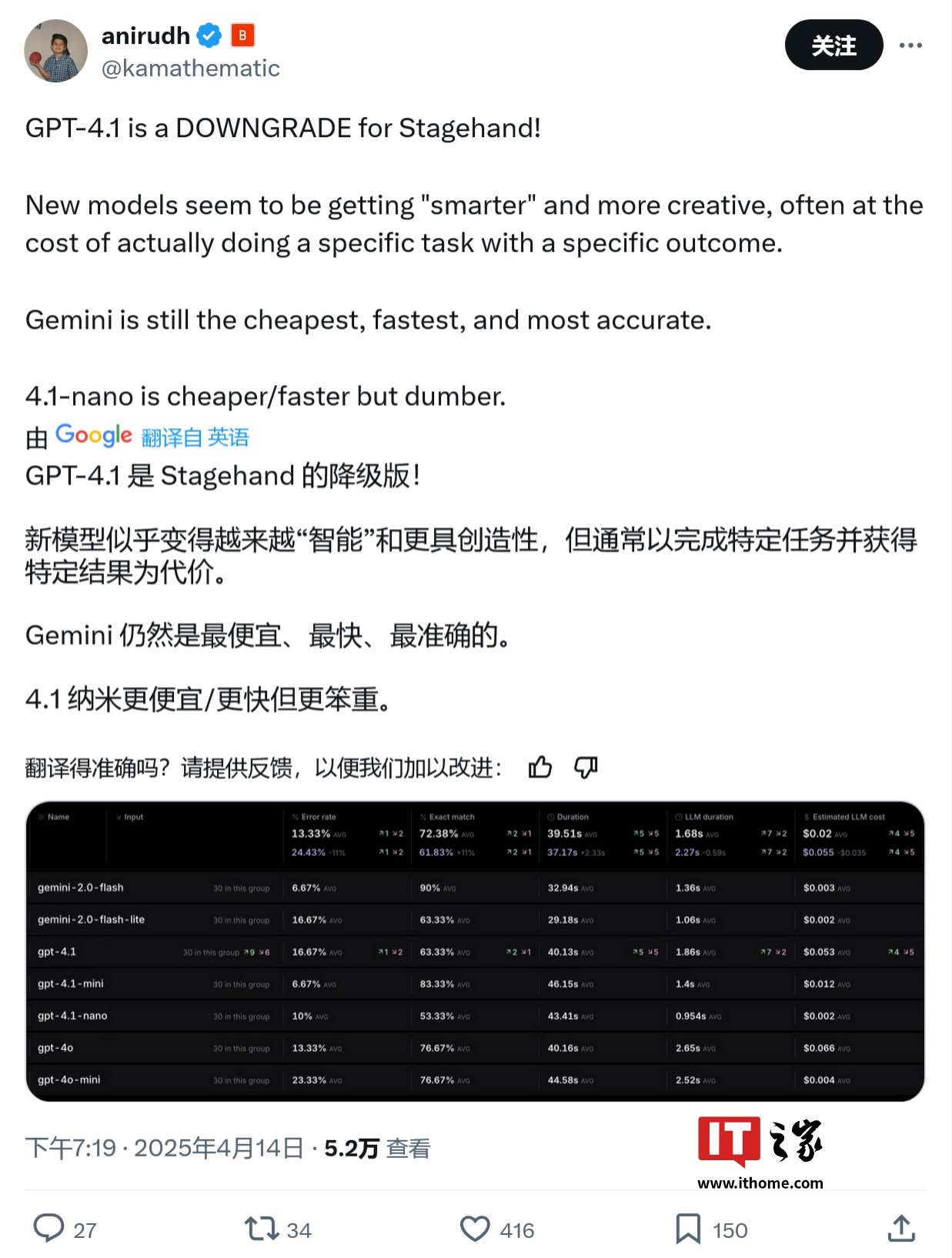 初探 OpenAI GPT-4.1 性能：AI 编程能力大增，但谷歌 Gemini 依然称王