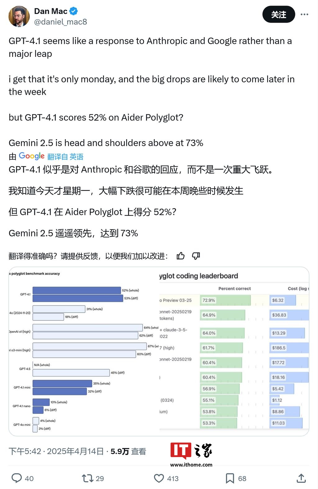 初探 OpenAI GPT-4.1 性能：AI 编程能力大增，但谷歌 Gemini 依然称王