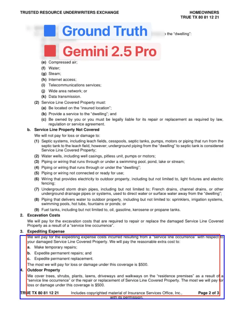 力压群雄：谷歌 Gemini 2.5 Pro 成首款完全理解 PDF 布局的 AI 模型，可精确引用
