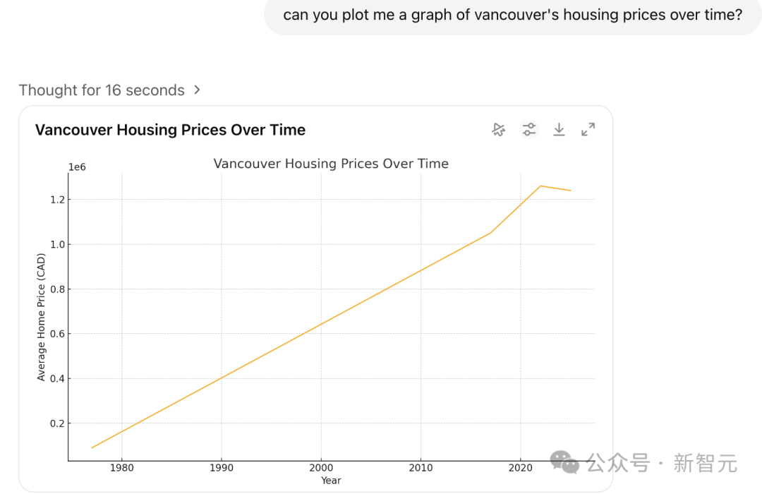 选 AI 比选对象还难！“起名黑洞”OpenAI 的新模型，到底怎么选？