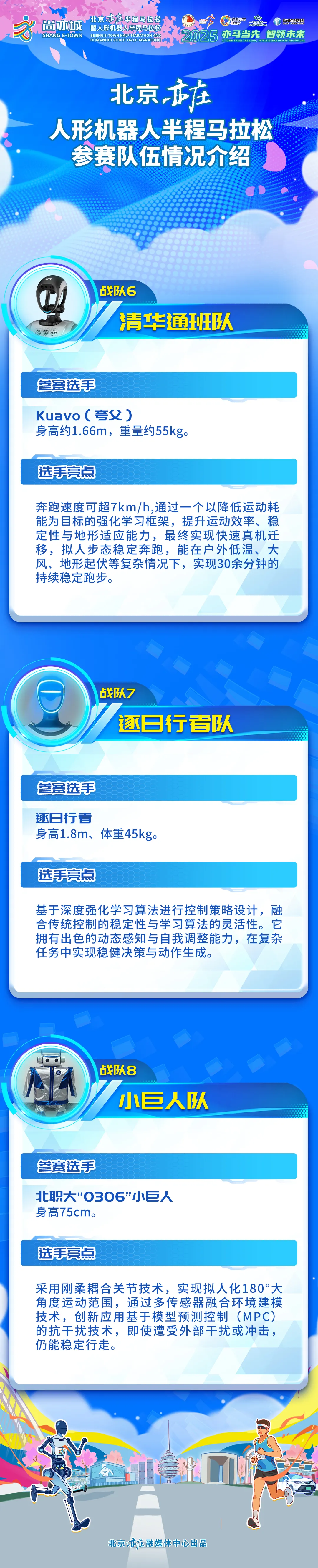全球首个人形机器人半程马拉松完赛,各奖项揭晓 全球首个人形机器人半程马拉松完赛,各奖项揭晓