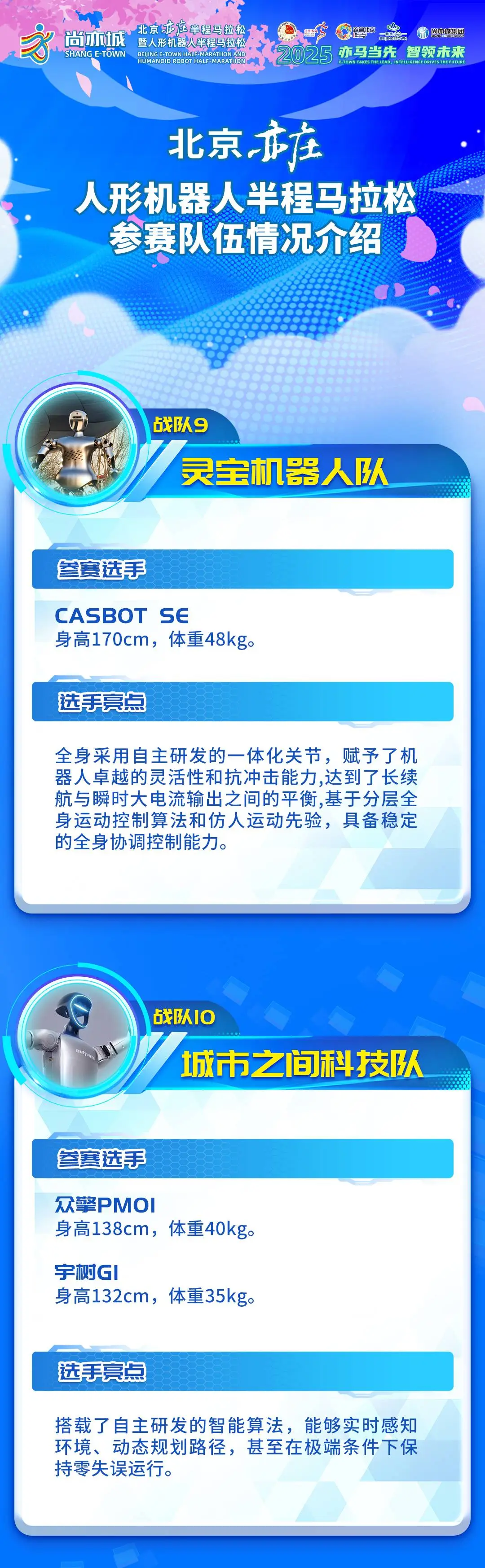 全球首个人形机器人半程马拉松完赛,各奖项揭晓 全球首个人形机器人半程马拉松完赛,各奖项揭晓