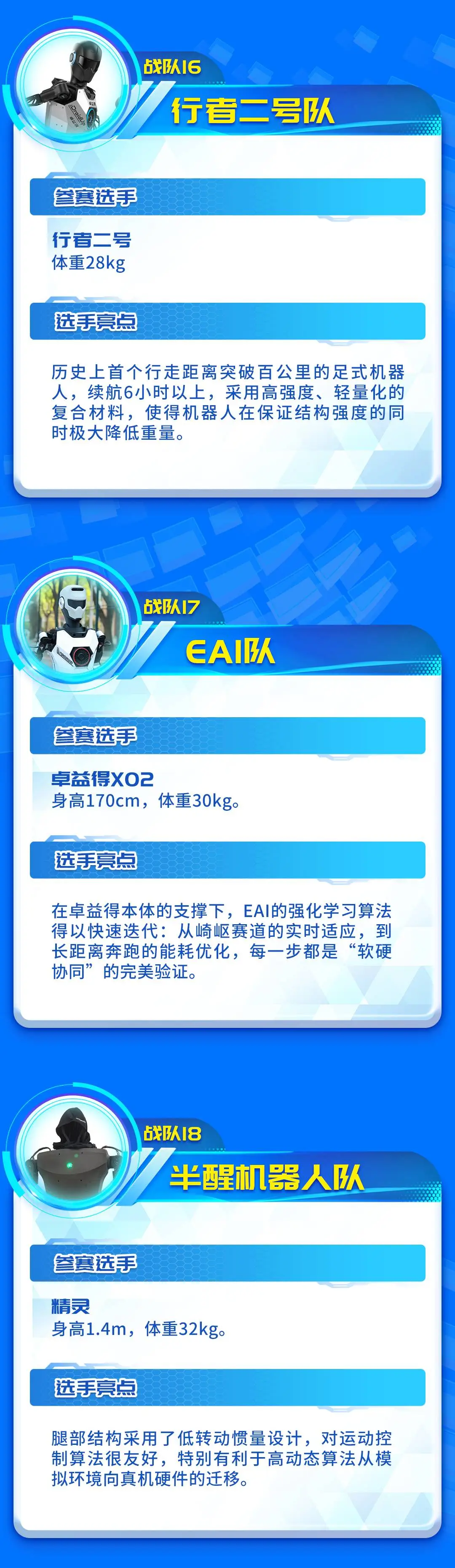 全球首个人形机器人半程马拉松完赛,各奖项揭晓 全球首个人形机器人半程马拉松完赛,各奖项揭晓