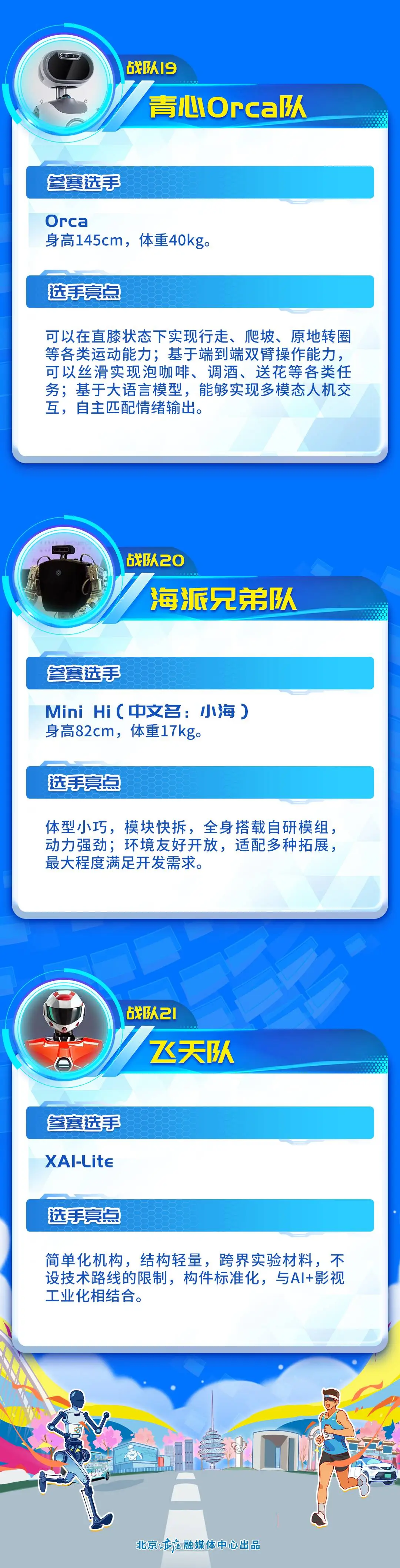 全球首个人形机器人半程马拉松完赛,各奖项揭晓 全球首个人形机器人半程马拉松完赛,各奖项揭晓