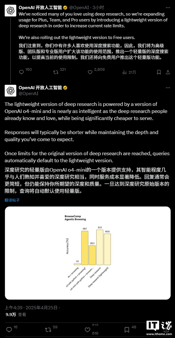 OpenAI 推出轻量级 ChatGPT 深度研究工具，免费用户也能用