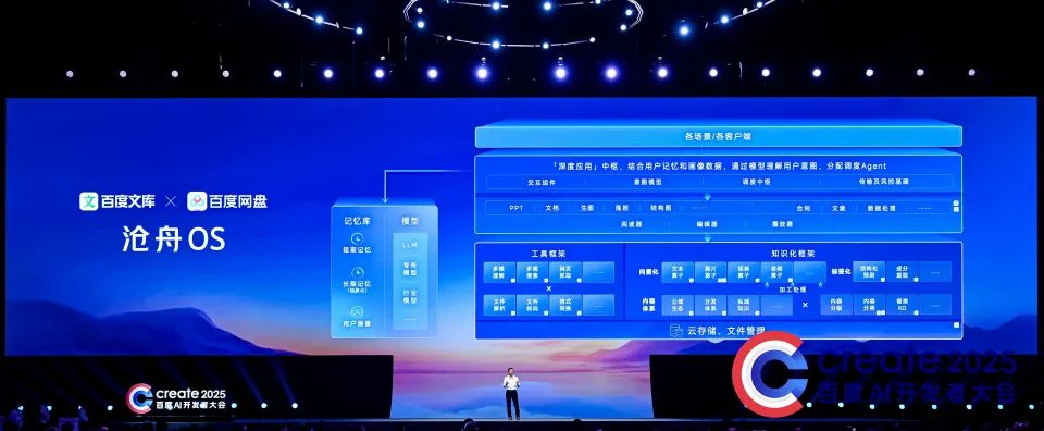百度文库网盘联合发布“全球首个内容领域操作系统「沧舟 OS」”