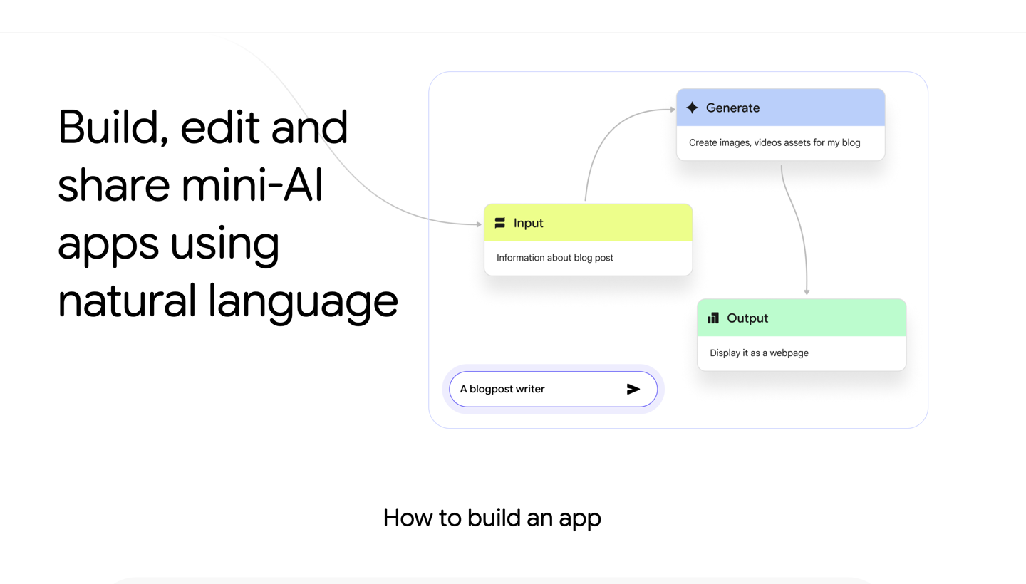 谷歌加入“AI 编程”战局：开测神秘工具“Opal”，几句话就能生成网页应用