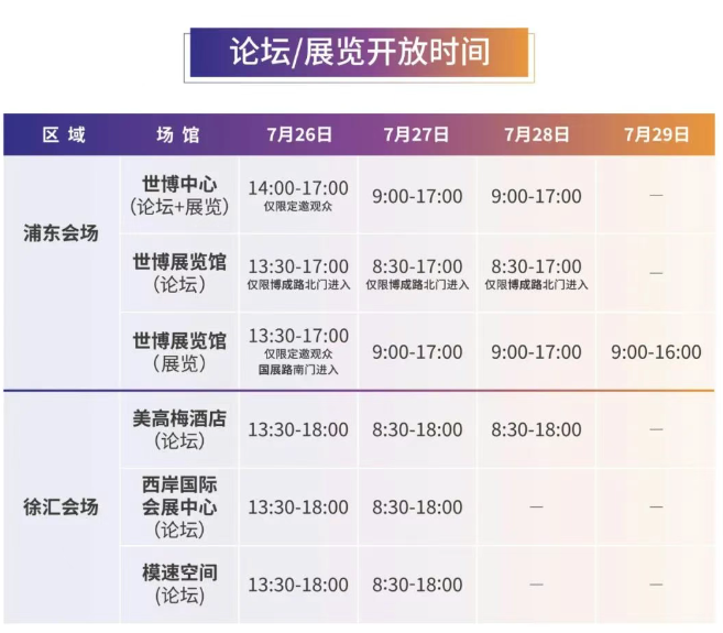 2025 世界人工智能大会今日开幕:百余款首发首秀,规模创历届之最 2025 世界人工智能大会今日开幕:百余款首发首秀,规模创历届之最