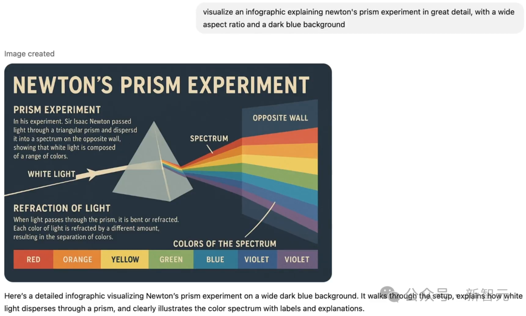 OpenAI 直播狙击谷歌：奥尔特曼 AGI 梗图现场直出，GPT-4o 超强原生生图来袭