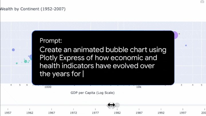 谷歌最强模型 Gemini 2.5 Pro 发布即屠榜，创下史上最大分数飞跃纪录